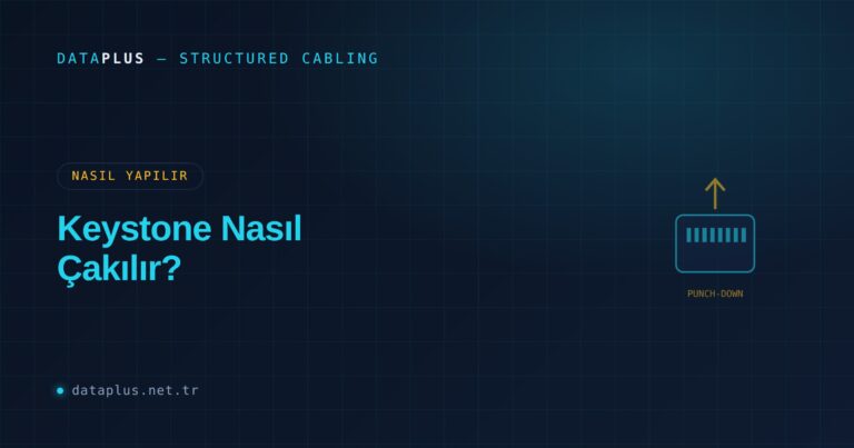 Keystone Nasıl Çakılır? Punch-Down Adım Adım