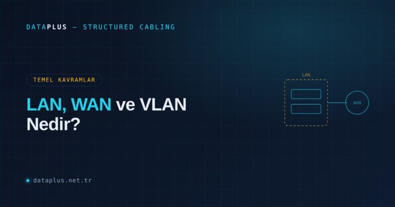 LAN, WAN ve VLAN Nedir? Ağ Kavramları