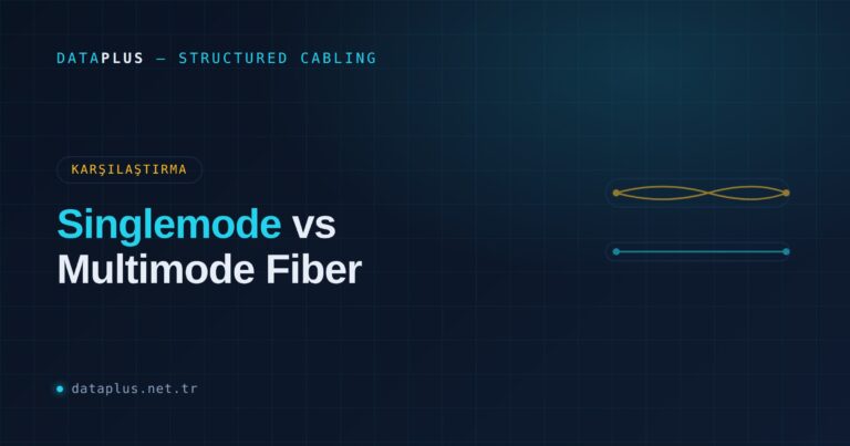 Singlemode vs Multimode Fiber: Farkları ve Seçim