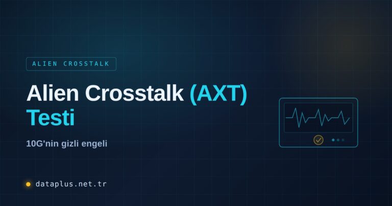 Alien Crosstalk (AXT) Testi ve Cat6A