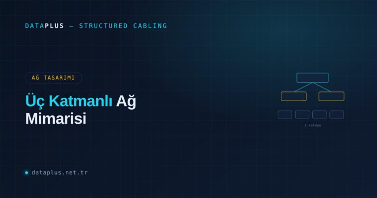 Üç Katmanlı Ağ Mimarisi: Erişim, Dağıtım, Çekirdek
