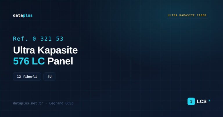 Legrand 032153 Ultra kapasite patch panel (12 fiberli) 576 LC